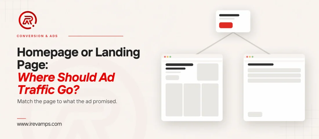 An ad click above two possible destinations: a homepage of many options and a single-purpose landing page