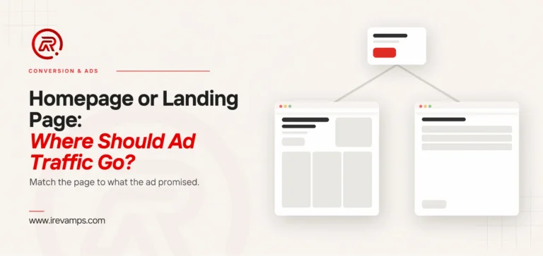 An ad click above two possible destinations: a homepage of many options and a single-purpose landing page