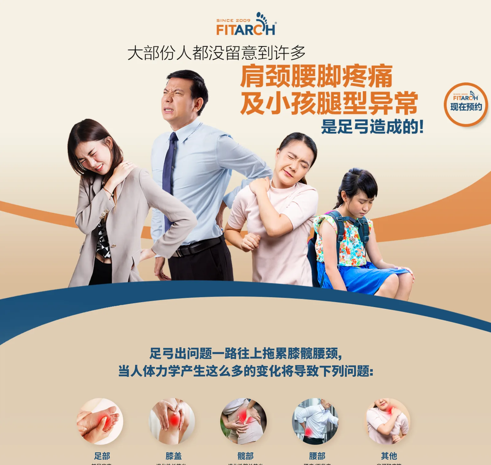 FitArch hero and the body-part pain cascade
