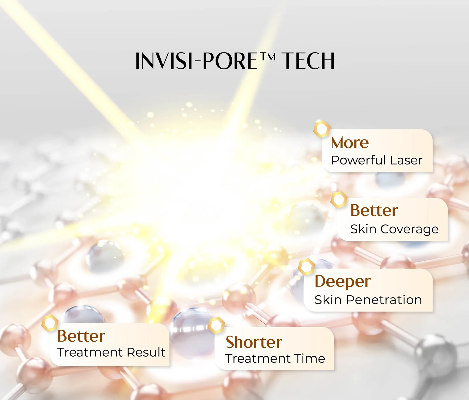 Invisi-Pore technology section on the Zenth landing page