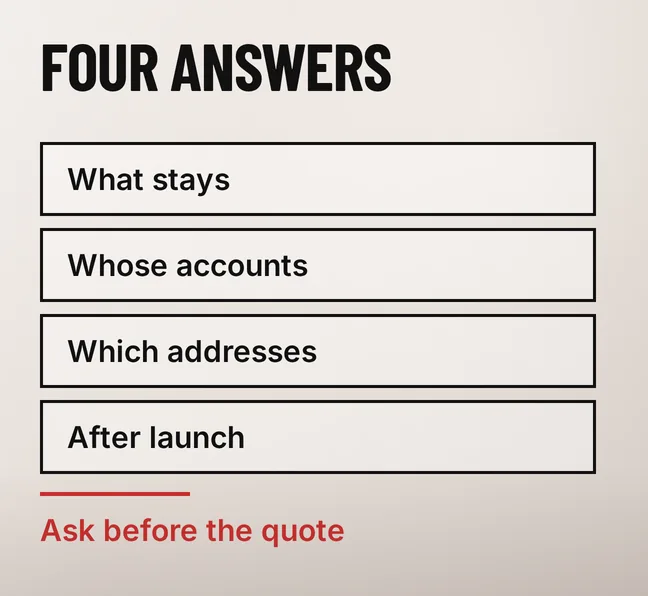 How Do You Choose a Website Revamp Agency in Malaysia? 4 A labelled diagram headed FOUR ANSWERS with four outlined rows reading What stays, Whose accounts, Which addresses and After launch, and beneath them a short scarlet rule with a scarlet line reading Ask before the quote