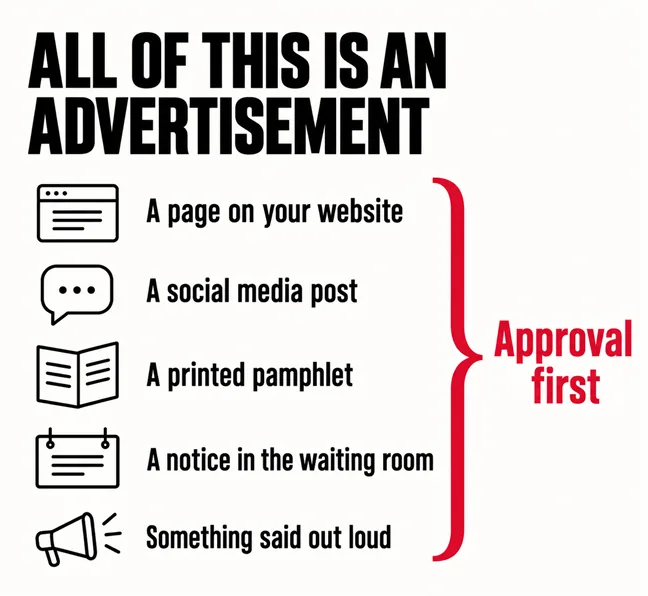 A labelled diagram headed ALL OF THIS IS AN ADVERTISEMENT listing five items — a website page, a social post, a pamphlet, a notice and a spoken announcement — each with a small icon, all enclosed by a single scarlet bracket on the right