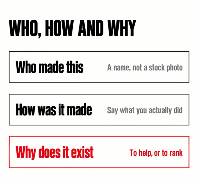 Can a Visitor Tell Who Is Behind Your Website? 4 A labelled diagram headed WHO, HOW AND WHY showing three stacked rows, the first reading Who made this with the note A name, not a stock photo, the second How was it made with the note Say what you actually did, and the third Why does it exist with the note To help, or to rank, the third row outlined in scarlet