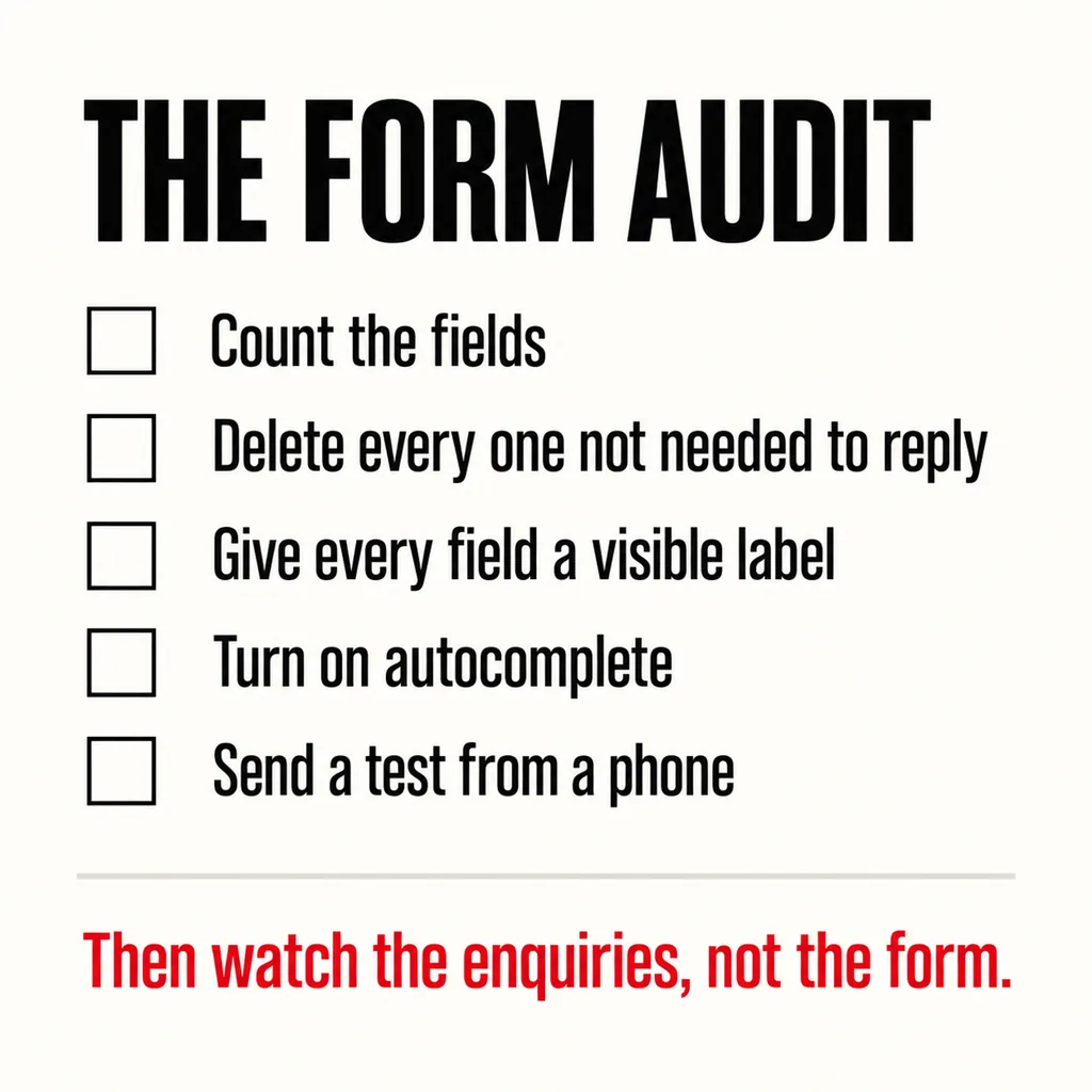 Your Contact Form Is Asking for Too Much 6 A labelled square checklist headed THE FORM AUDIT with five steps each preceded by an empty square box: Count the fields, Delete every one not needed to reply, Give every field a visible label, Turn on autocomplete, Send a test from a phone, above a scarlet line reading Then watch the enquiries, not the form
