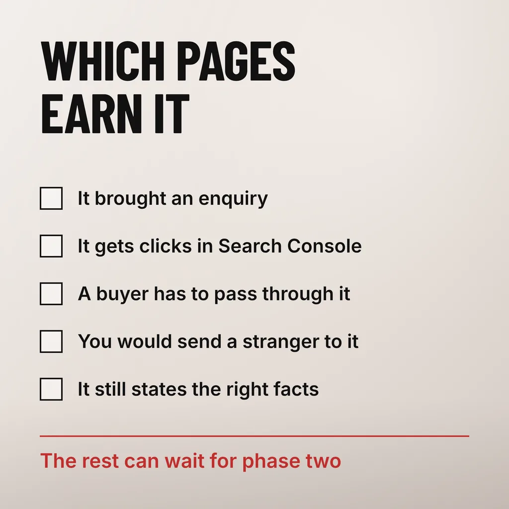 How Do You Revamp a Website on a Tight Budget? 6 A square checklist headed WHICH PAGES EARN IT with five empty square boxes beside the lines It brought an enquiry, It gets clicks in Search Console, A buyer has to pass through it, You would send a stranger to it and It still states the right facts, closed by a scarlet line reading The rest can wait for phase two