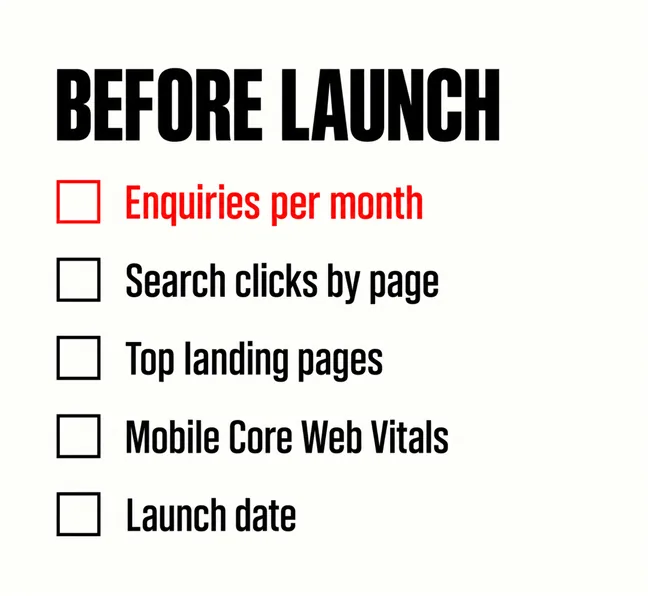 How Do You Know a Website Revamp Actually Worked? 4 A labelled checklist headed BEFORE LAUNCH with five empty boxes reading Enquiries per month, Search clicks by page, Top landing pages, Mobile Core Web Vitals and Launch date, with Enquiries per month drawn in scarlet