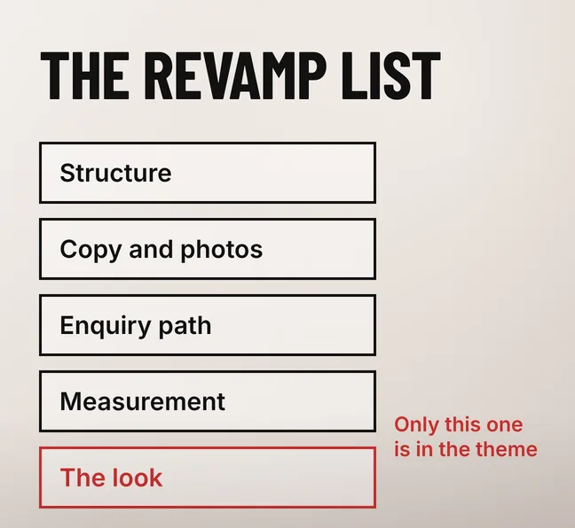 Is a Website Template Good Enough After a Revamp? 4 A diagram headed THE REVAMP LIST showing five black-outlined rows reading Structure, Copy and photos, Enquiry path and Measurement, with a fifth scarlet row reading The look, tagged Only this one is in the theme