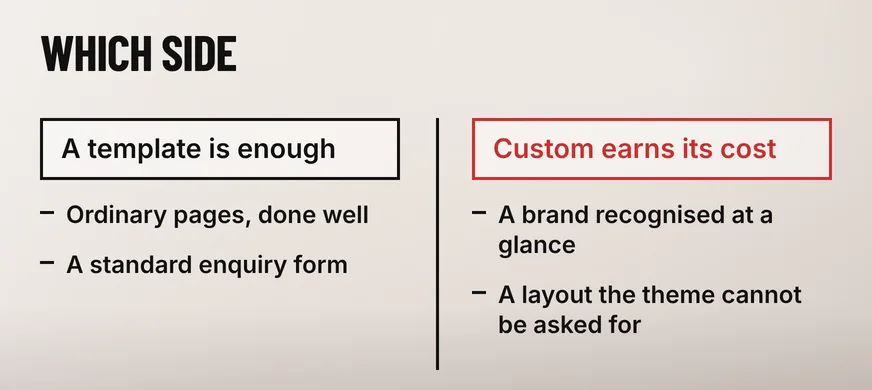Is a Website Template Good Enough After a Revamp? 5 A wide two-column diagram headed WHICH SIDE with a black-headed left column reading A template is enough above the lines Ordinary pages, done well and A standard enquiry form, and a scarlet-headed right column reading Custom earns its cost above the lines A brand recognised at a glance and A layout the theme cannot be asked for